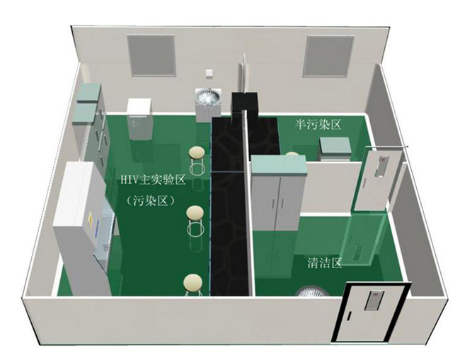 HIV實(shí)驗(yàn)室